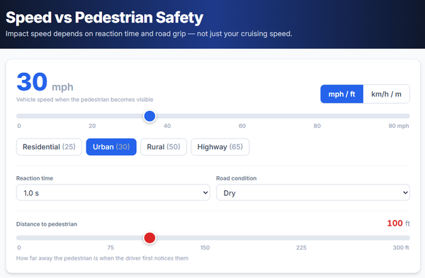 Speed vs Safety Tool Thumbnail